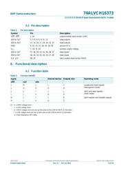 74ALVCH16373DGG,11 datasheet.datasheet_page 5