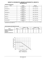 UMC5 数据规格书 4