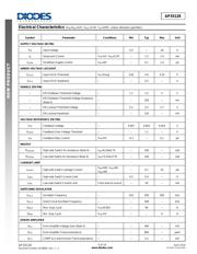 AP3512EMPTR-G1 datasheet.datasheet_page 5