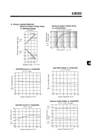 NJM2068 datasheet.datasheet_page 4