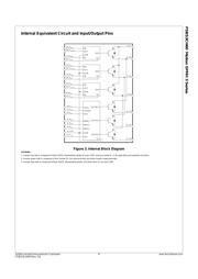 FSBS3CH60 datasheet.datasheet_page 4