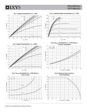 IXTH75N10L2 datasheet.datasheet_page 3