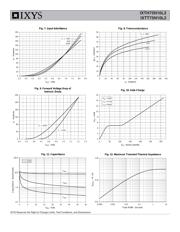 IXTH75N10L2 datasheet.datasheet_page 4