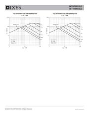 IXTH75N10L2 datasheet.datasheet_page 5