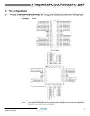 ATMEGA644PA-MU 数据规格书 2