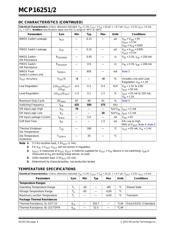 MCP16251T-I/CH datasheet.datasheet_page 4