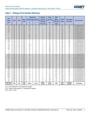 C4CAYUD3100AA1J datasheet.datasheet_page 4