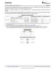 SN74AUP2G06YFPR datasheet.datasheet_page 2