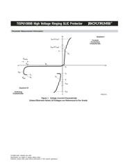 TISP61089BDR-S datasheet.datasheet_page 4