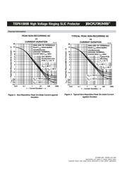 TISP61089BDR-S datasheet.datasheet_page 5