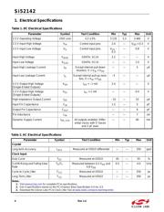 SI52142-A01AGM datasheet.datasheet_page 4