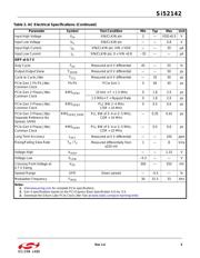 SI52142-A01AGM datasheet.datasheet_page 5