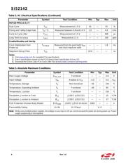 SI52142-A01AGM 数据规格书 6