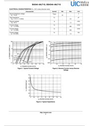 BAS40-06LT1G datasheet.datasheet_page 2