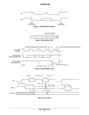 CAT24C128HU3I-GT3 datasheet.datasheet_page 6