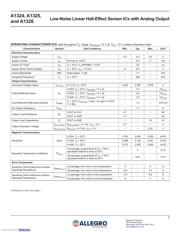 A1326LLHLX-T datasheet.datasheet_page 3