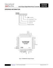 IR3595BMTRPBF datasheet.datasheet_page 2