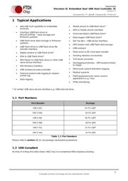 VNC2-48Q1C datasheet.datasheet_page 2