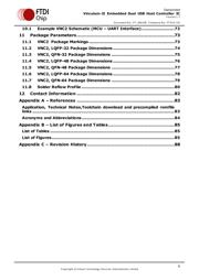 VNC2-48Q1C datasheet.datasheet_page 6