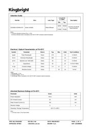 ACSA56-41ZGWA-F01 datasheet.datasheet_page 2