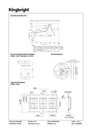 ACSA56-41ZGWA-F01 datasheet.datasheet_page 4