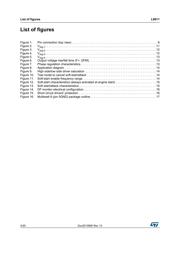 L9911F datasheet.datasheet_page 4