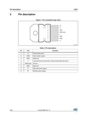 L9911F datasheet.datasheet_page 6