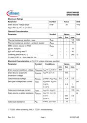 SPU07N60S5 datasheet.datasheet_page 2