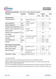 SPU07N60S5 datasheet.datasheet_page 3