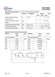 SPU07N60S5 datasheet.datasheet_page 4