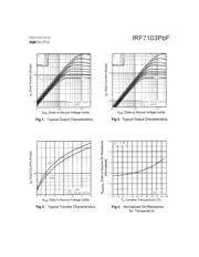 IRF7103TRPBF datasheet.datasheet_page 3