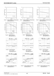 BH28NB1WHFV-TR datasheet.datasheet_page 4