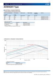 ACM4520V-231-2P-T00 datasheet.datasheet_page 6