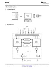 DP83848QSQX/NOPB datasheet.datasheet_page 4