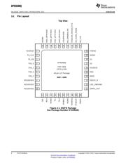 DP83848QSQX/NOPB datasheet.datasheet_page 6