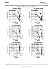 LMH6583YA/NOPB datasheet.datasheet_page 6