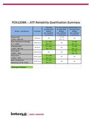 CA3140EZ datasheet.datasheet_page 3