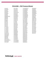 CA3140EZ datasheet.datasheet_page 4