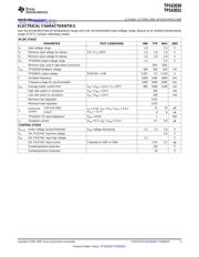 TPS63031DSKR datasheet.datasheet_page 3