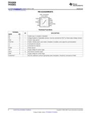 TPS63031DSKR datasheet.datasheet_page 4