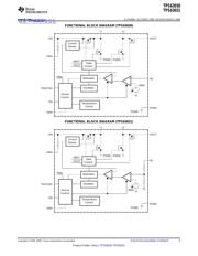 TPS63031DSKR datasheet.datasheet_page 5