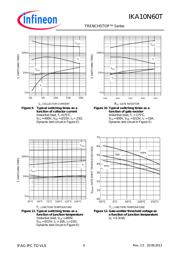 IKA10N60T datasheet.datasheet_page 6