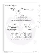 74LCX07MTC datasheet.datasheet_page 6