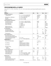 AD8000YCPZ-REEL datasheet.datasheet_page 4