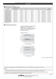 DLW5BTM102TQ2L datasheet.datasheet_page 2