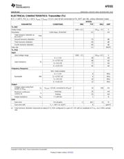 AFE031AIRGZR datasheet.datasheet_page 3