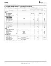 AFE031AIRGZR datasheet.datasheet_page 4