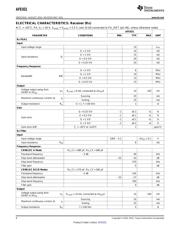 AFE031AIRGZR datasheet.datasheet_page 6