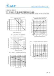 1N5399 datasheet.datasheet_page 2