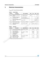 STP75NF68 datasheet.datasheet_page 4